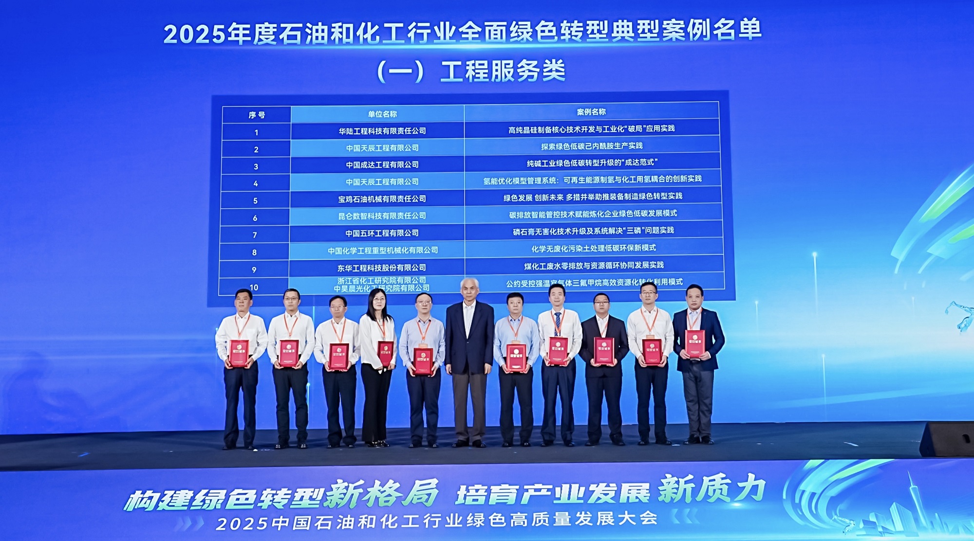 中国化学工程东华公司入选全面绿色转型典型案例